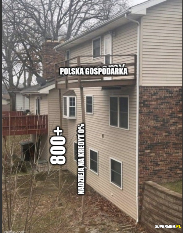 Polska gospodarka 