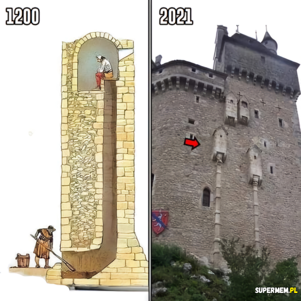Kupa w zamku