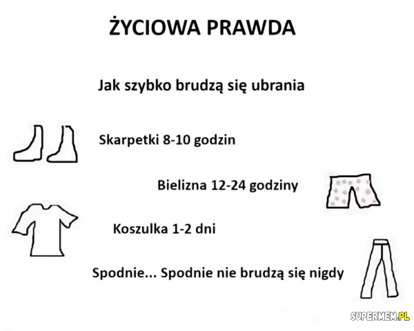 Cała prawda 