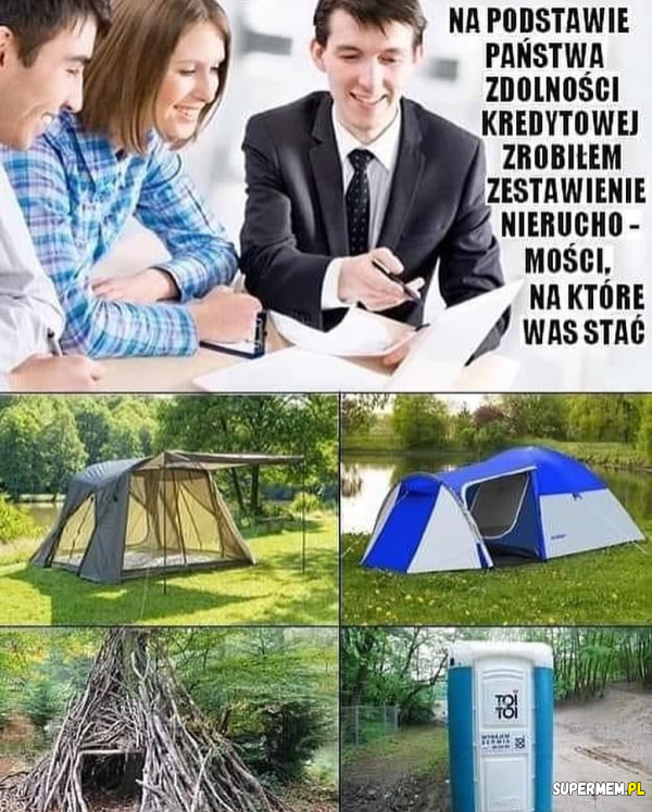 Zdolność kredytowa